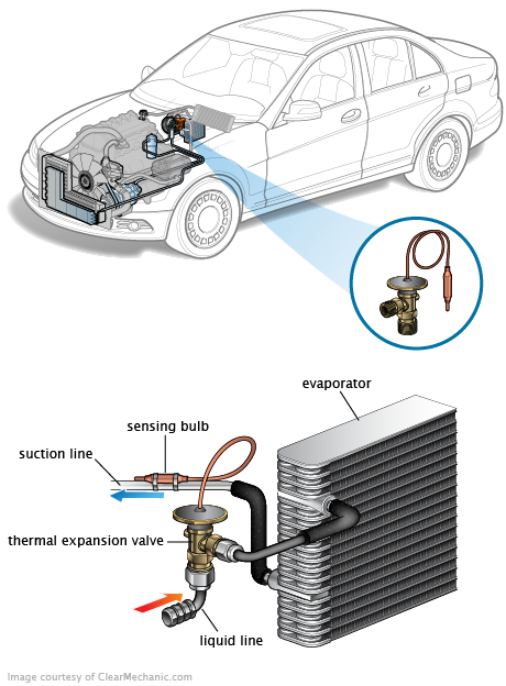 See P2569 repair manual